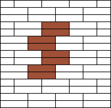 Block bond (Bloková väzba)