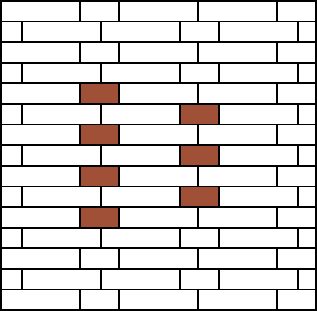 Chain bond (Reťazová väzba)