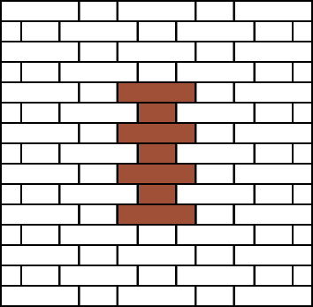 Flemish bond (Flámska väzba)