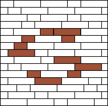 Freestyle bond (Divoká / Nepravidelná väzba)